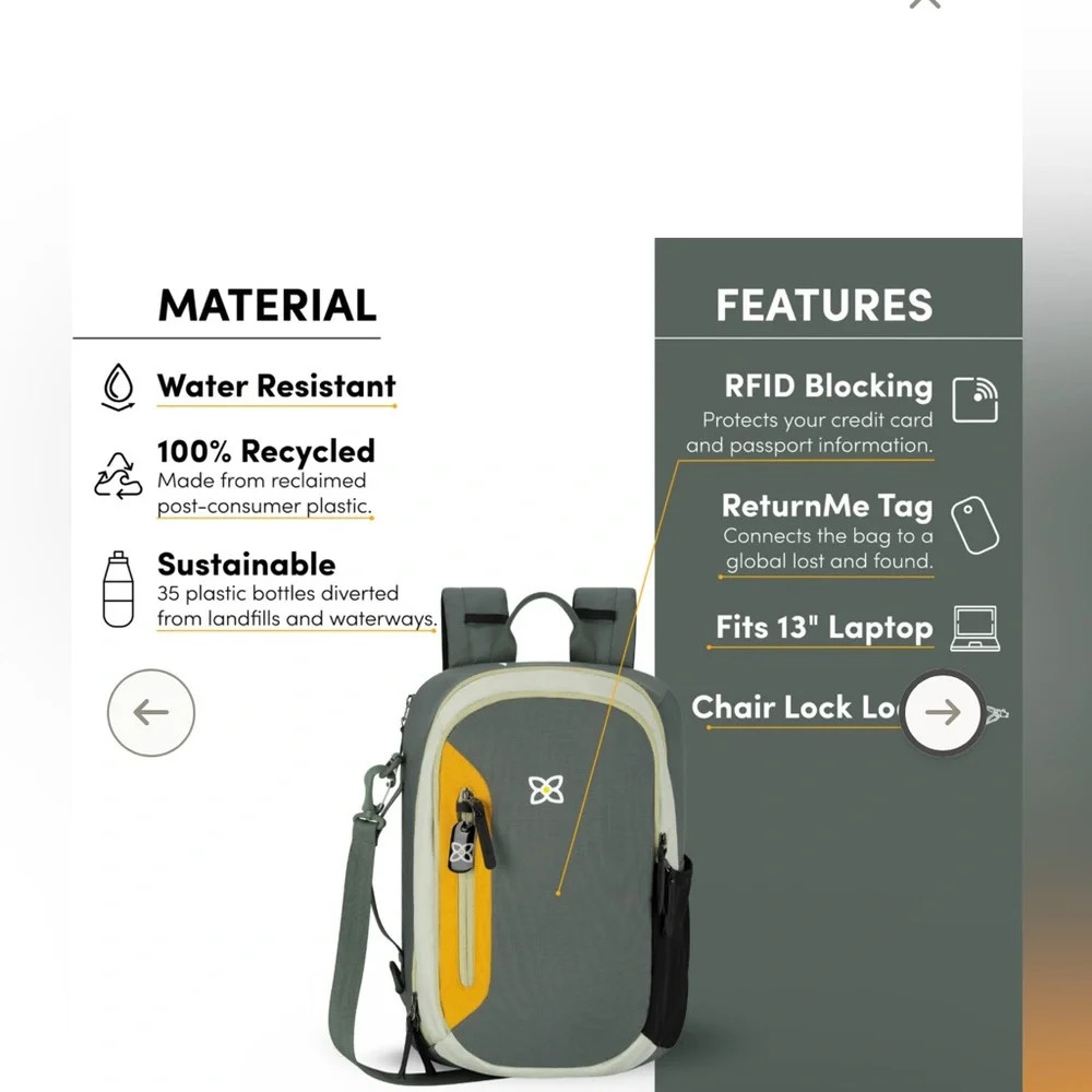 Sherpani Backpack - Picture 4 of 12